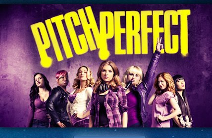 songs from pitchperfect songs from pitchperfect