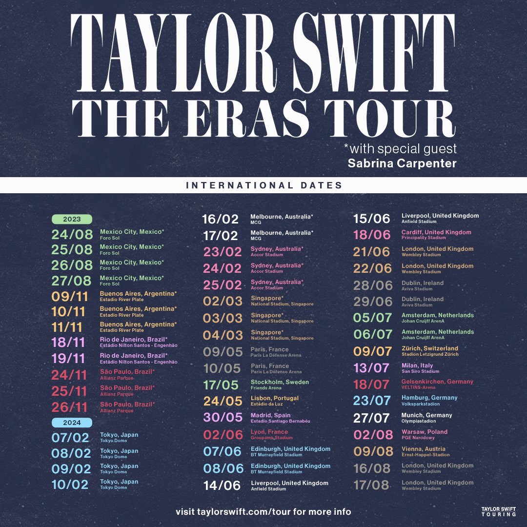 Taylor Swift: The Eras Tour at Murrayfield Stadium