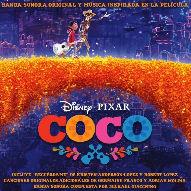 Remember Me (Dúo) [From "Coco"] — Miguel Last.fm