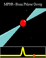Neutron star collision. Нейтронная звезда анимация. 7 neutron stars (pulsars.