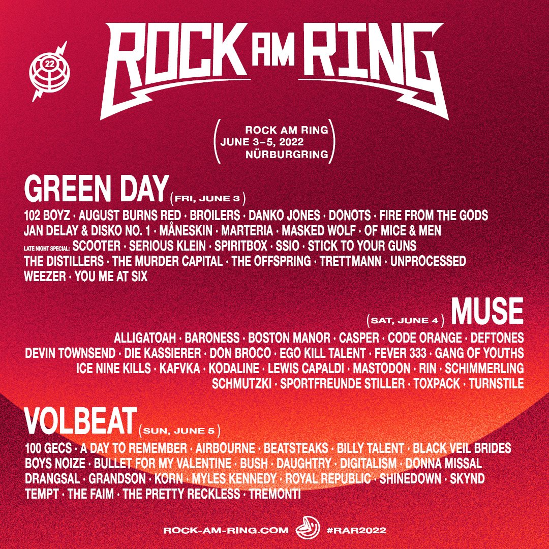 Rock am Ring 2022 at Nürburgring (Nürburg) on 3 Jun 2022 | Last.fm