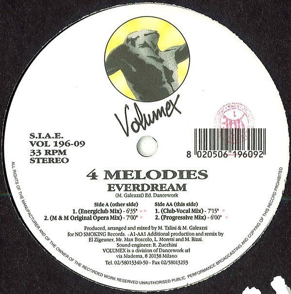 Melodic techno 2022. Marcos ciscar - fingerpicked guitars. Melodic techno 2022 сахара. Wanna play the prophet обложка. калед.