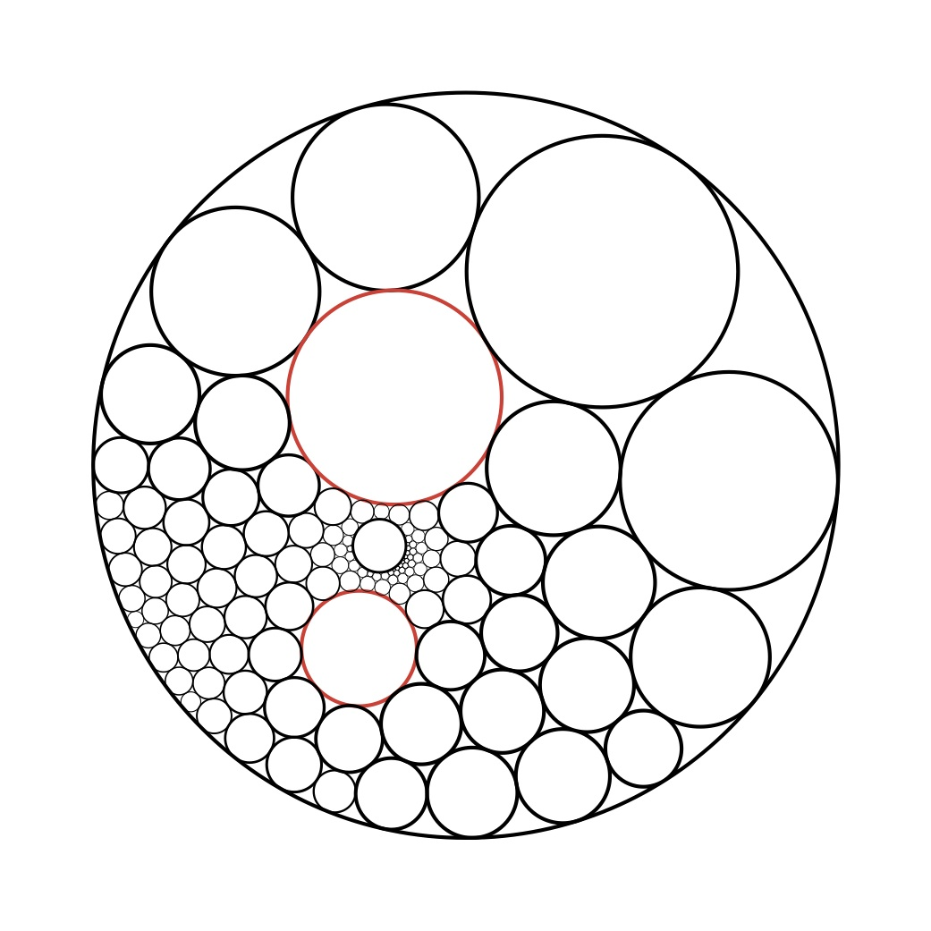 Метод circles. Circle рисунок. Daire. Geometric pattern circle. Draw circle.