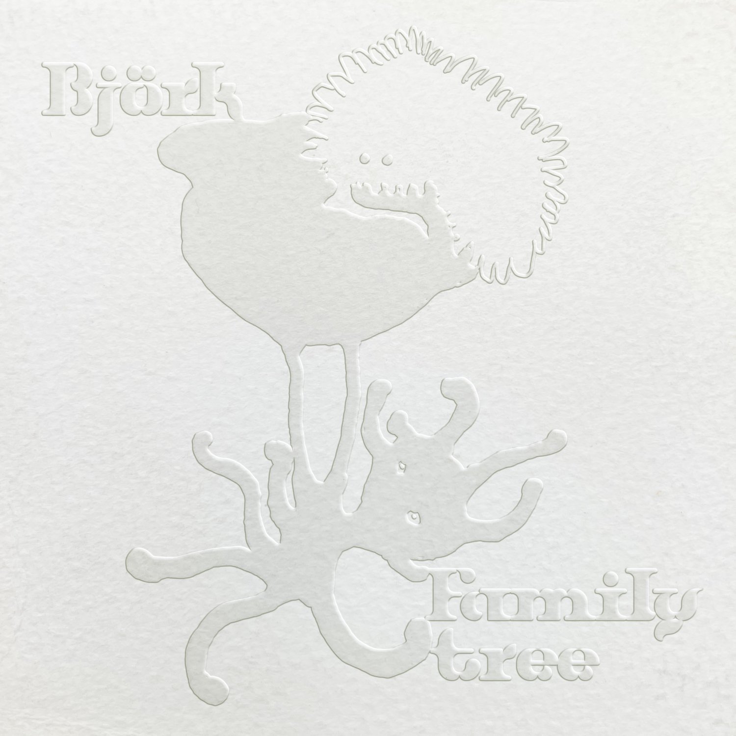 ビョーク / ファミリー・トゥリー Björk – Family Tree | Releases | Discogs
