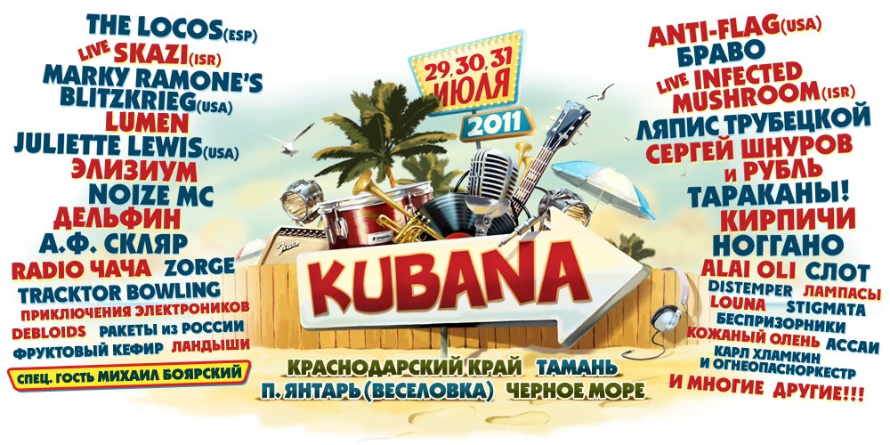 KUBANA At Кубана (Краснодарский Край) On 29 Jul 2011 | Last.Fm