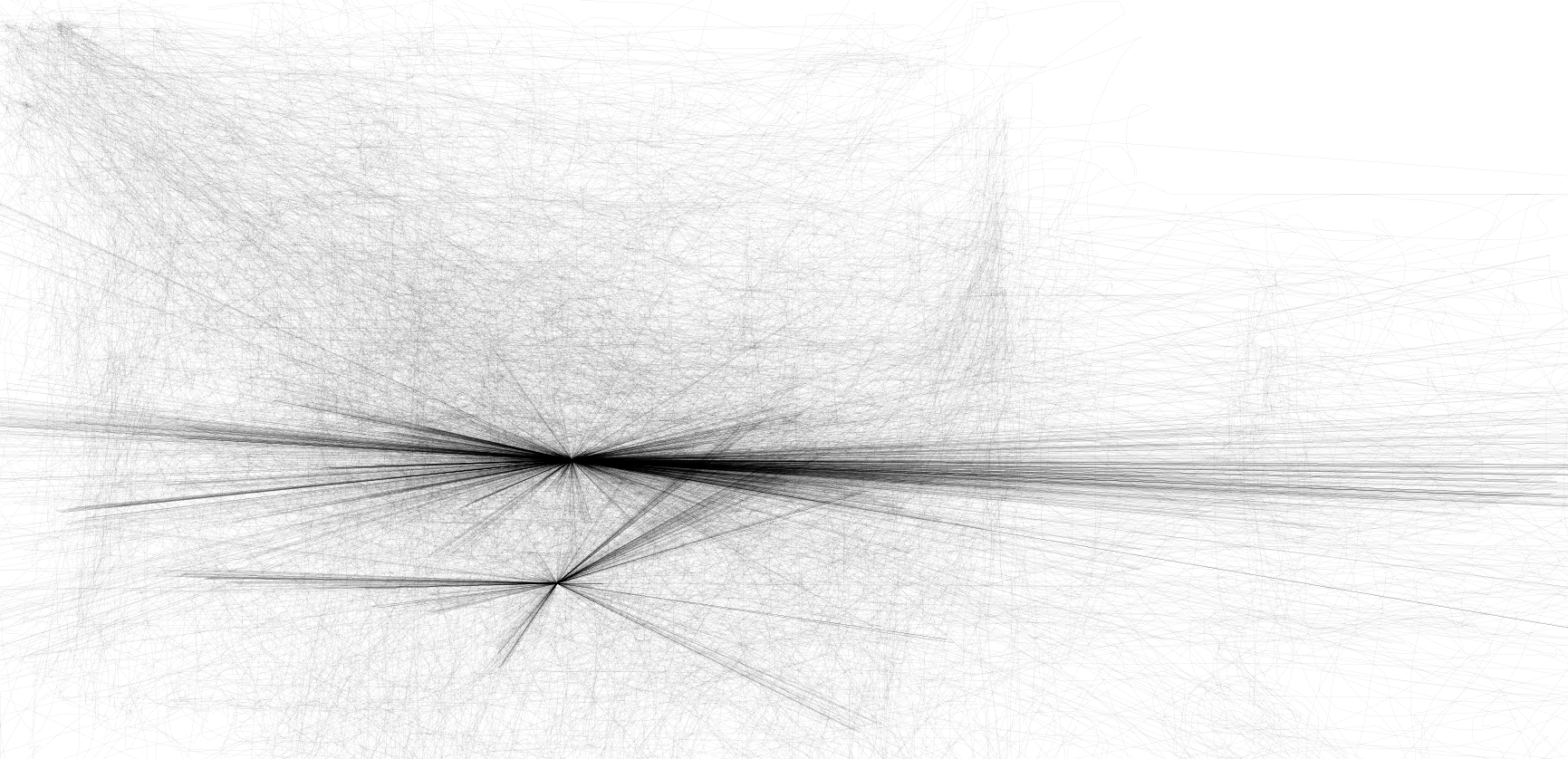 Joergenhvad’s Music Profile Last.fm