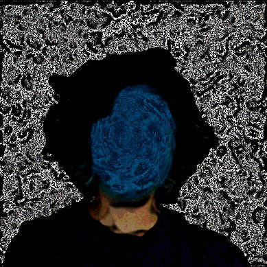 weird inside Profile Picture