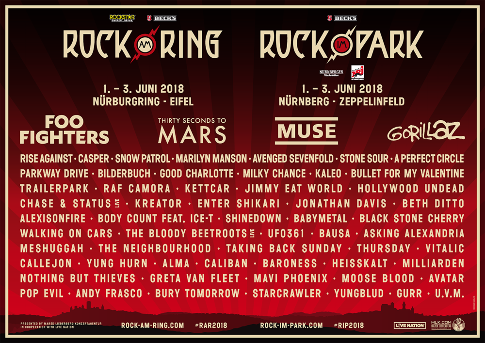 Rock am Ring 2018 at Nürburgring (Nürburg) on 1 Jun 2018 | Last.fm