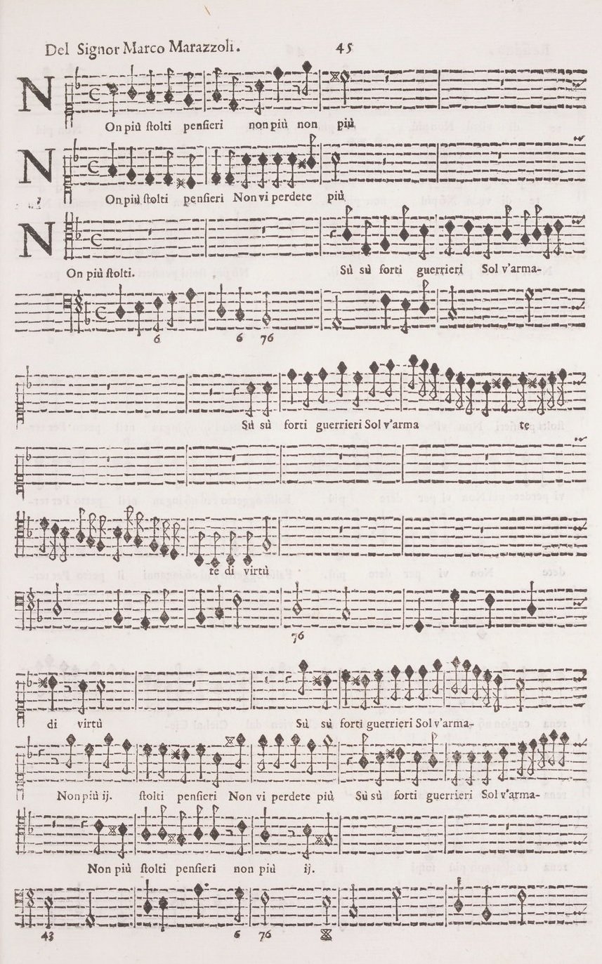 Marco Marazzoli age, hometown, biography Last.fm