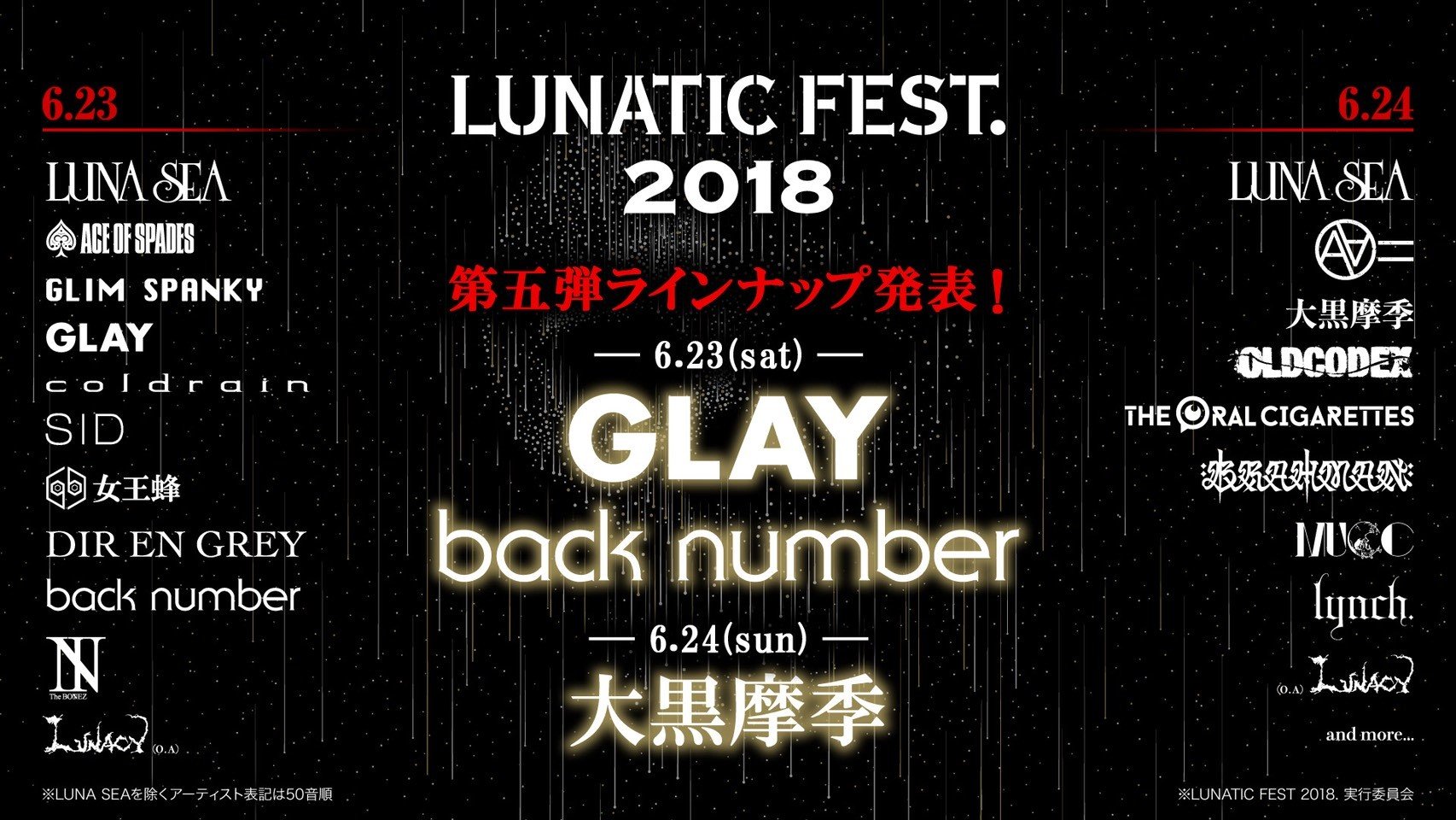 Lunatic Fest 18 At 幕張メッセ国際展示場 1 4ホール 千葉市 On 23 Jun 18 Last Fm