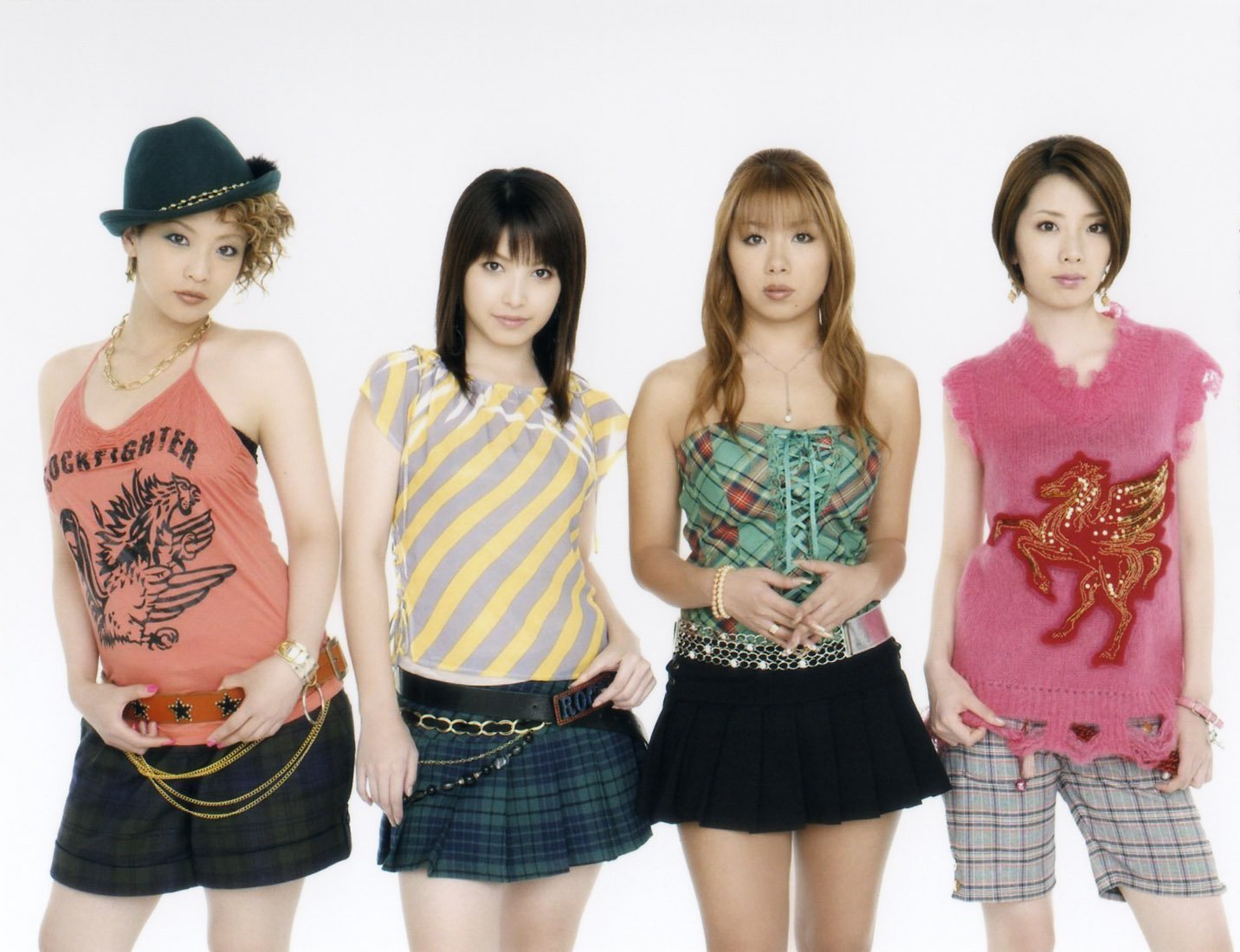 Similar artists - Melon Kinenbi x BEAT CRUSADERS Last.fm.