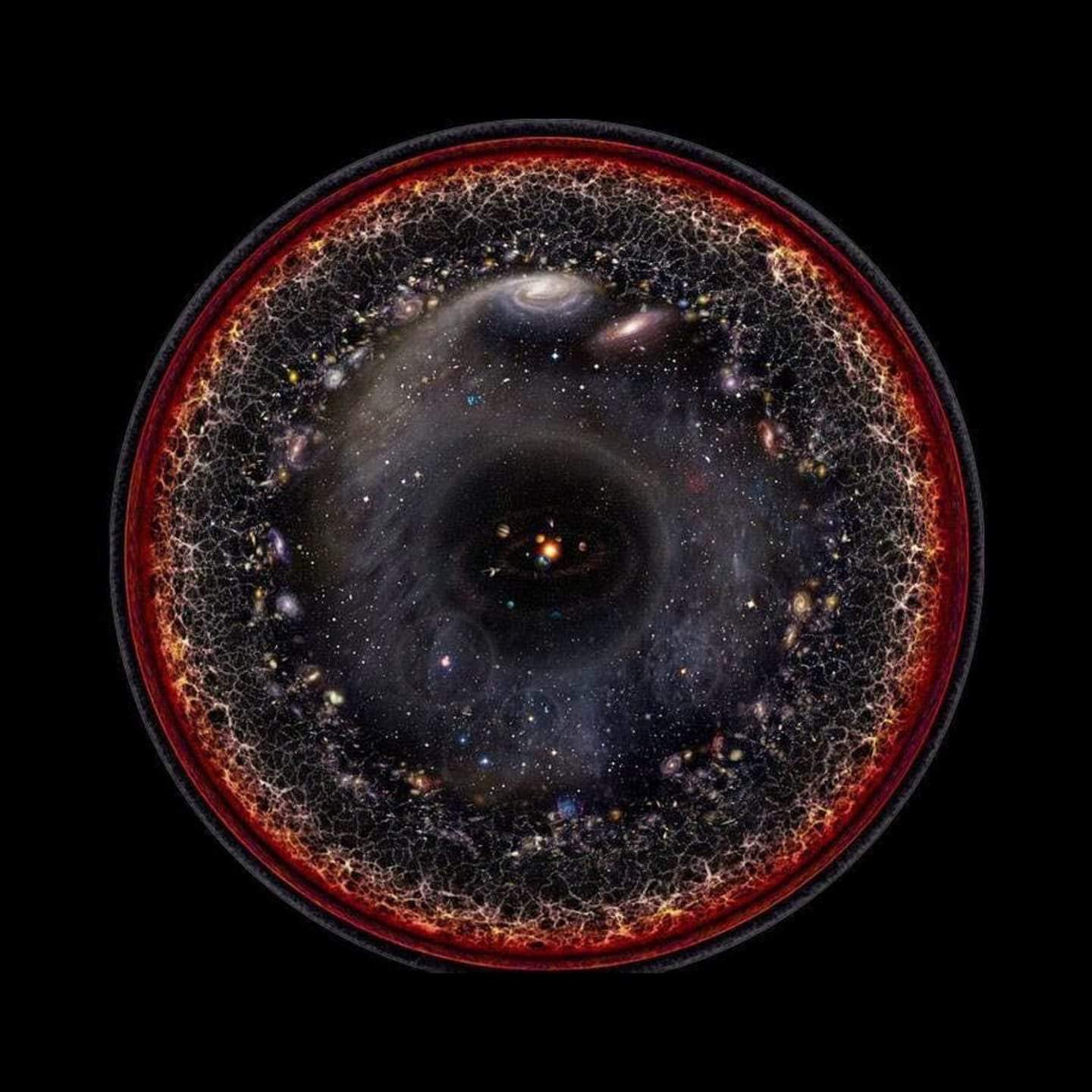 Observable