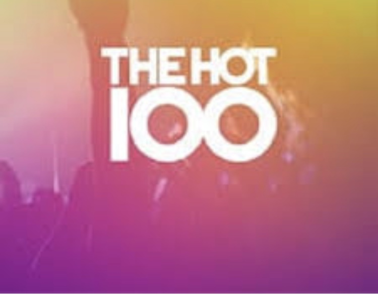 Event hotter. Billboard hot 100. Hot 100 Billboard 2023. Songs Top 100. 100% Hotter.