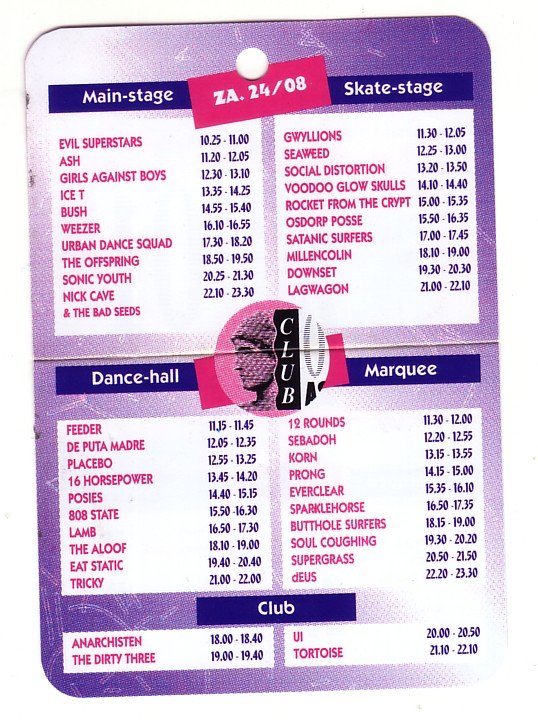 Pukkelpop 1996 at Kiewit (Hasselt) on 23 Aug 1996 | Last.fm