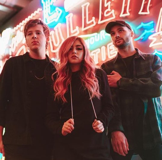 Against the Current music, videos, stats, and photos Last.fm