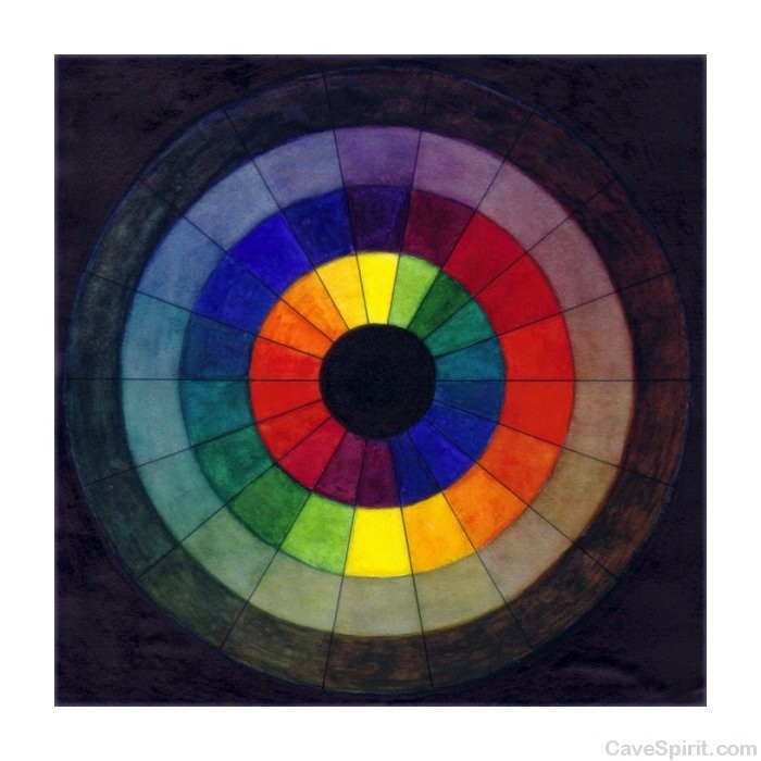 Цветовой круг для теней. Цветовой круг красками. Цветовой круг смешение красок. Круг смешения цветов. Цветовой круг изо.