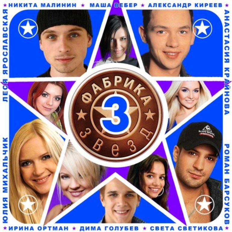 Фабрика звезд 4. Дакота на фабрике звезд. Мигель фабрика звезд 2004. Фабрика звёзд 2002 участники. Фабрика звезд 1.