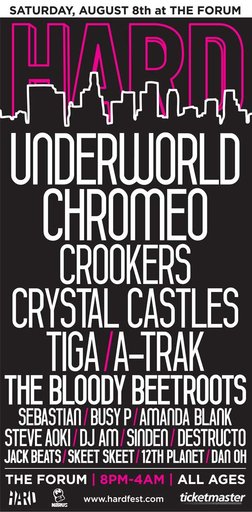 Hard Summer 09 Im The Forum Inglewood Am 8 Aug 09 Last Fm