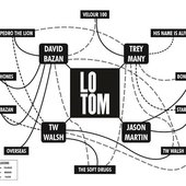 Lo Tom map