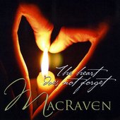 The Heart Does Not Forget