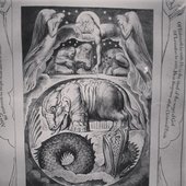 Behemoth & Leviathan