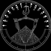 Avatar for easterncalculus