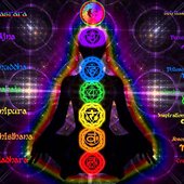 Chakra Meditation Balancing