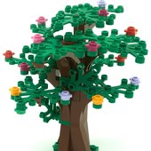 if u die then what would happen? i would turn into a tree