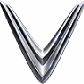 Avatar for vinfastbinhdinh