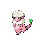 Avatar for asmallworld1