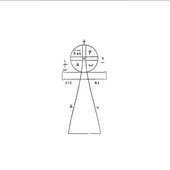 gnostic gospels