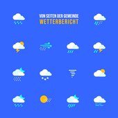 Wetterbericht