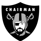 Avatar for Chairmanchau