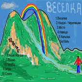 10 речей