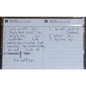 Very Relentless Fabdens Demos