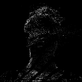 Avatar for aroddw