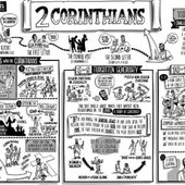 Poster_2Corinthians.jpg