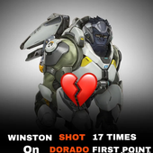 winton