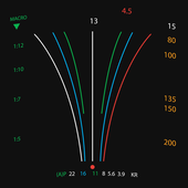 Avatar for AnalogSpy