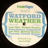 Watford Weather