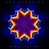 Recollection