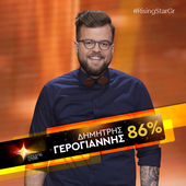  Δήμητρης Γερογιάννης