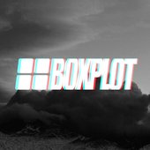 Boxplot