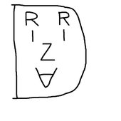Avatar for RIZARDItheHB
