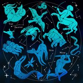 Ursa Minor