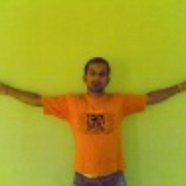 Avatar for sunilshenoy