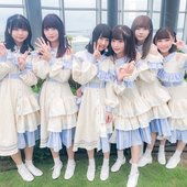 TIF 2020