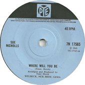 Where will you be