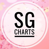 Avatar for sgeronimocharts