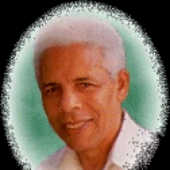 LastFM profile picture for @ethiopia